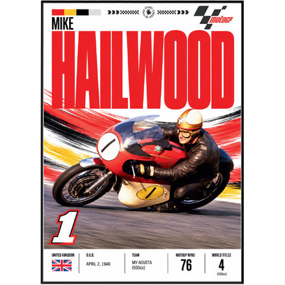 Mike Hailwood Mike the Bike vintage motorcycle legend poster