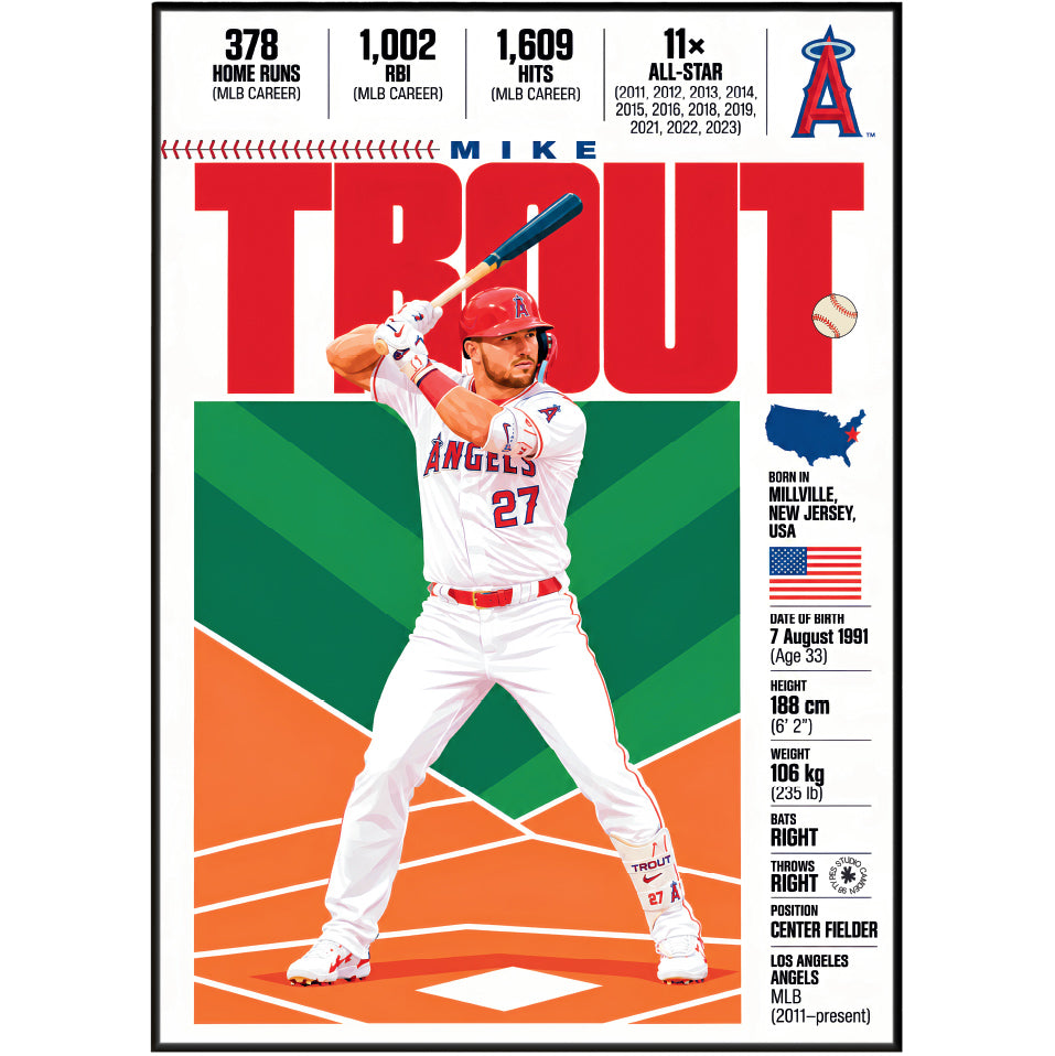 Mike Trout poster, Los Angeles Angels baseball wall art print in a bedroom - 98types