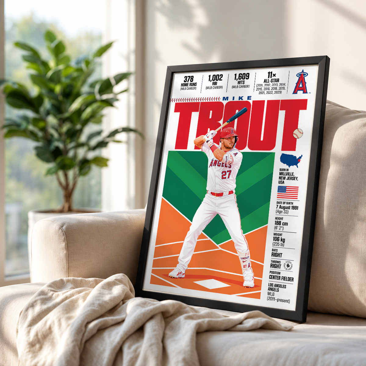 Mike Trout poster, Los Angeles Angels baseball wall art print in a bedroom - 98types