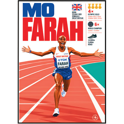 Mo Farah athletics poster wall art print by 98types