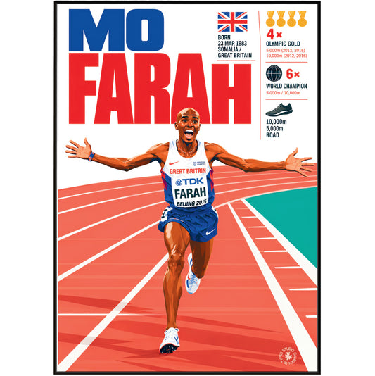 Mo Farah athletics poster wall art print by 98types