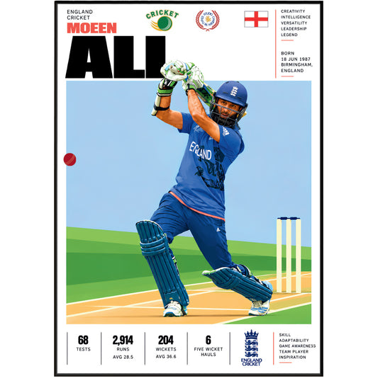 Moeen Ali cricket poster wall art print by 98types