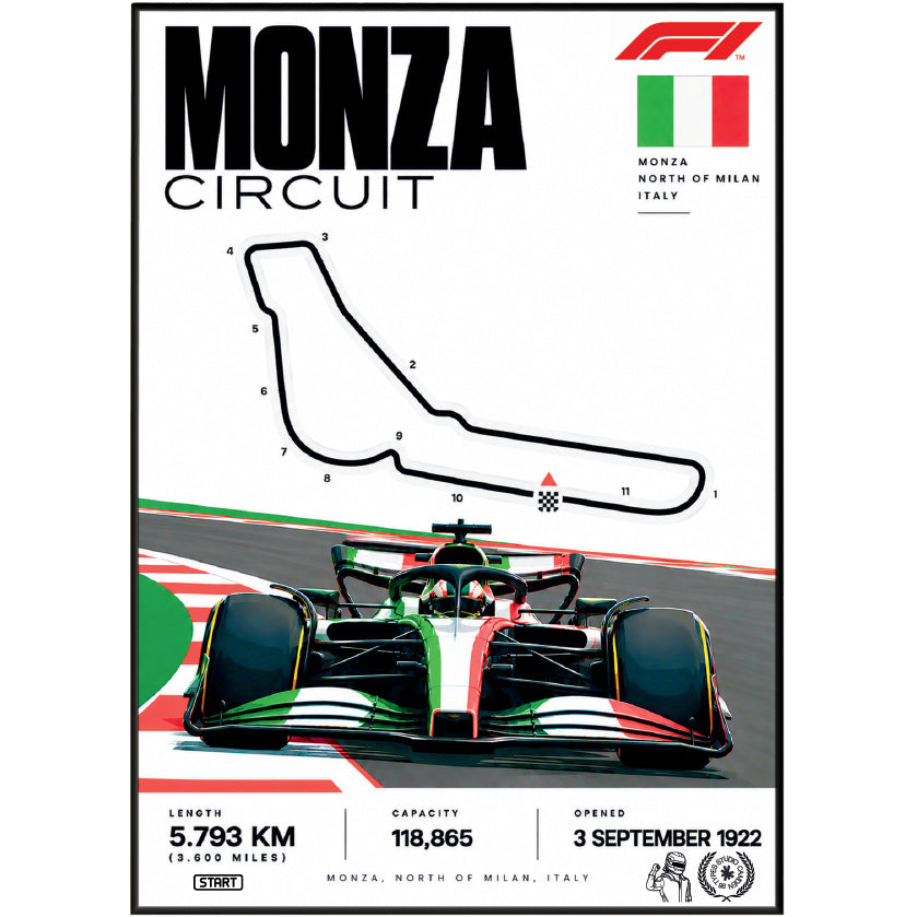 Monza Temple of Speed Italian Grand Prix F1 track poster by 98types