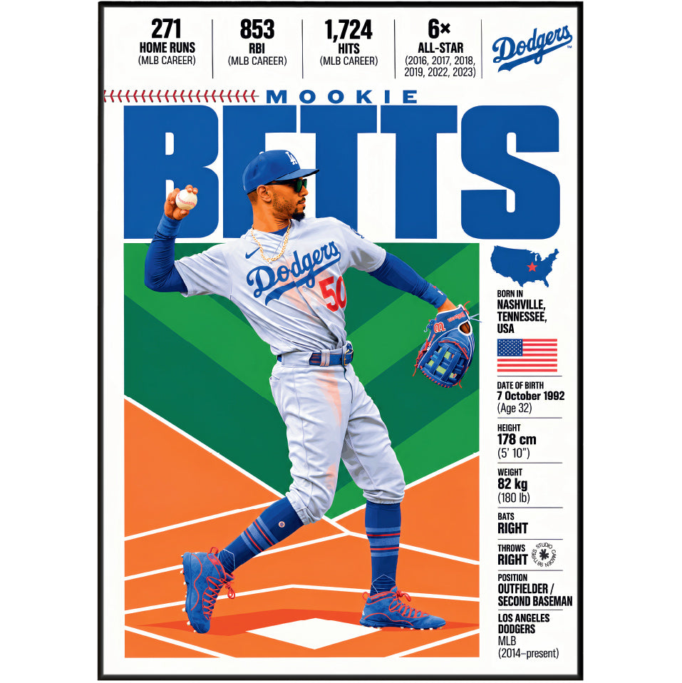 Mookie Betts poster, Los Angeles Dodgers baseball wall art print in a games room - 98types