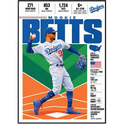 Mookie Betts poster, Los Angeles Dodgers baseball wall art print in a games room - 98types