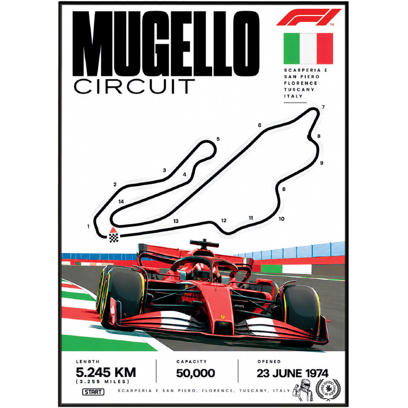 Mugello Tuscan Grand Prix Ferrari 1000th race F1 track poster
