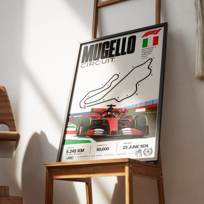 Mugello Tuscan Grand Prix Ferrari 1000th race F1 track poster