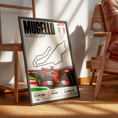 Mugello Tuscan Grand Prix Ferrari 1000th race F1 track poster