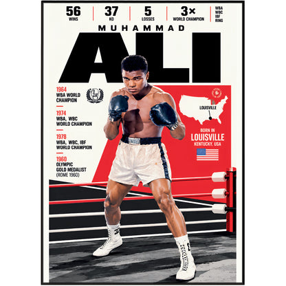 A poster-style graphic featuring boxer Muhammad Ali in a boxing ring, with large black 'ALI' text at top, career stats across the top, a red map graphic, and a black-and-white border around the design.