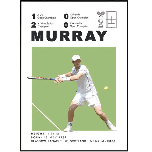 Andy Murray Tennis Posters