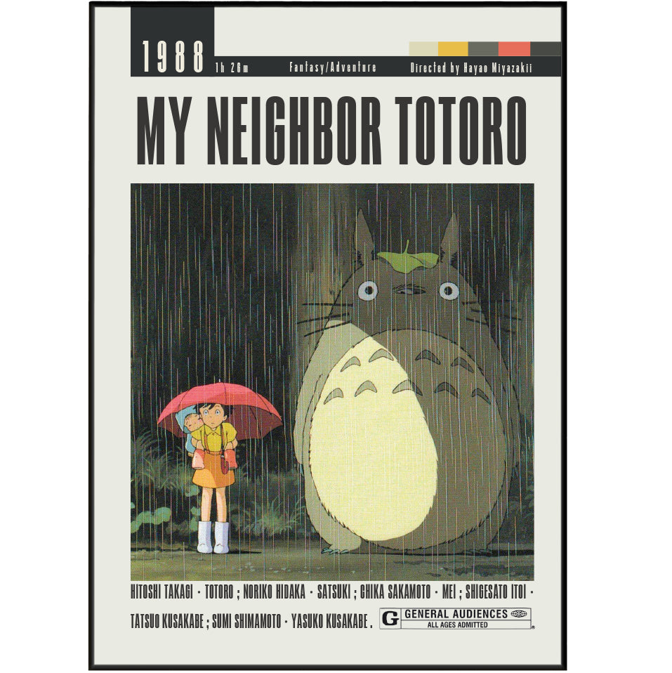 My Neighbor Totoro (1988) Studio Ghibli Movie Poster