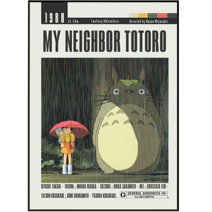 My Neighbor Totoro (1988) Studio Ghibli Movie Poster