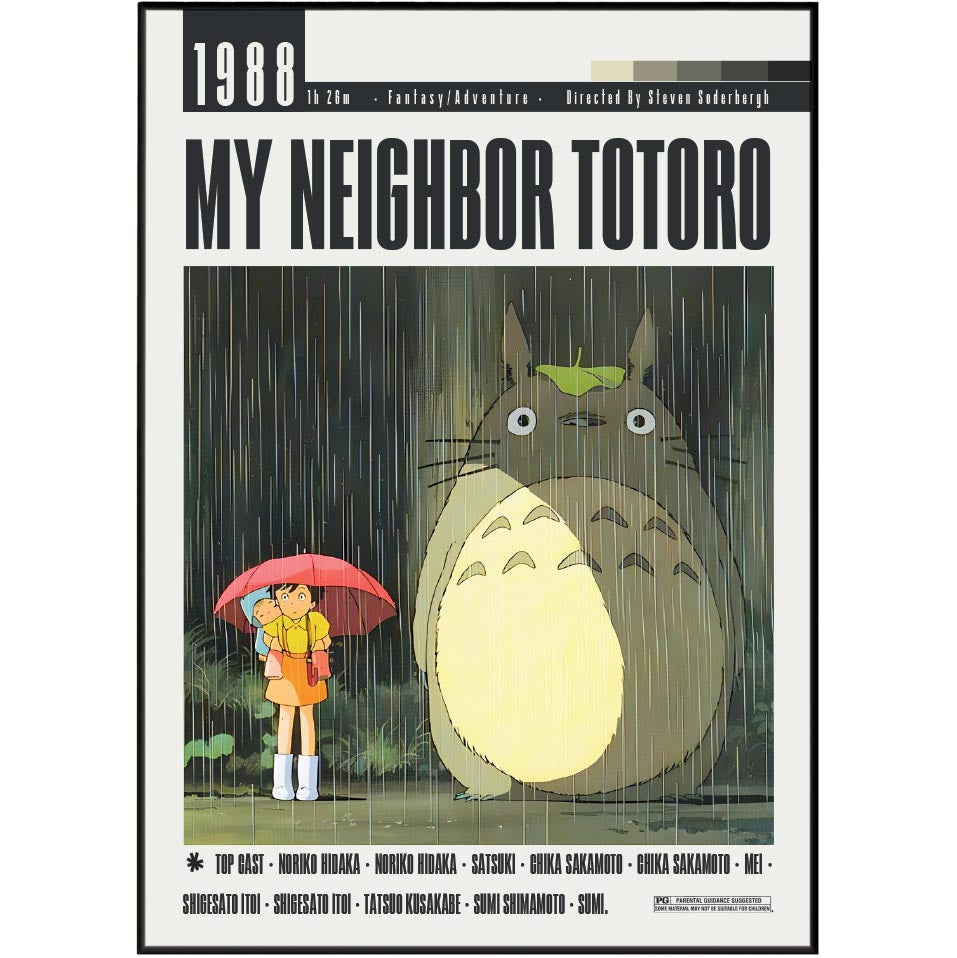 My Neighbor Totoro (1988) Studio Ghibli Movie Poster - 98types