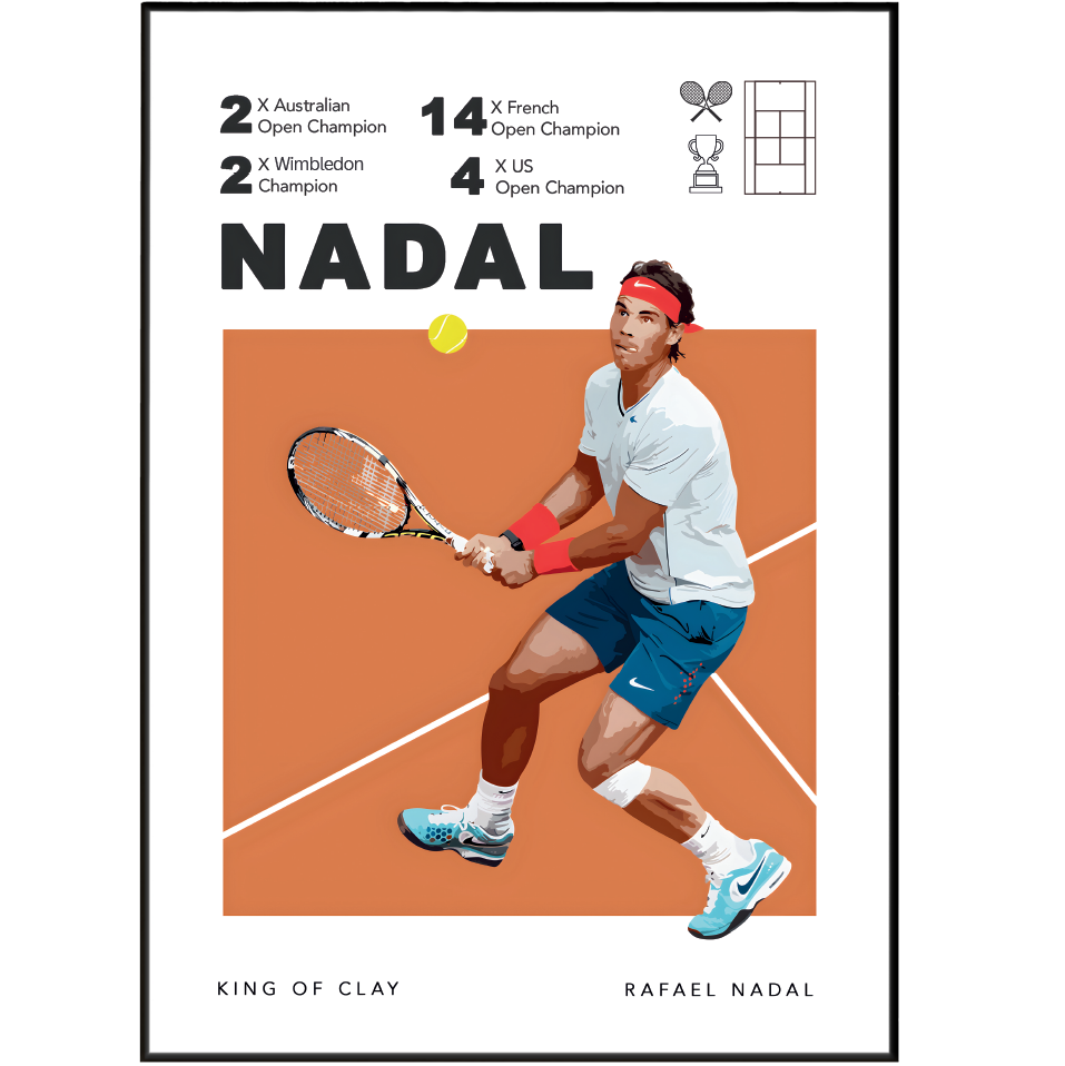 Rafael Nadal Tennis Posters