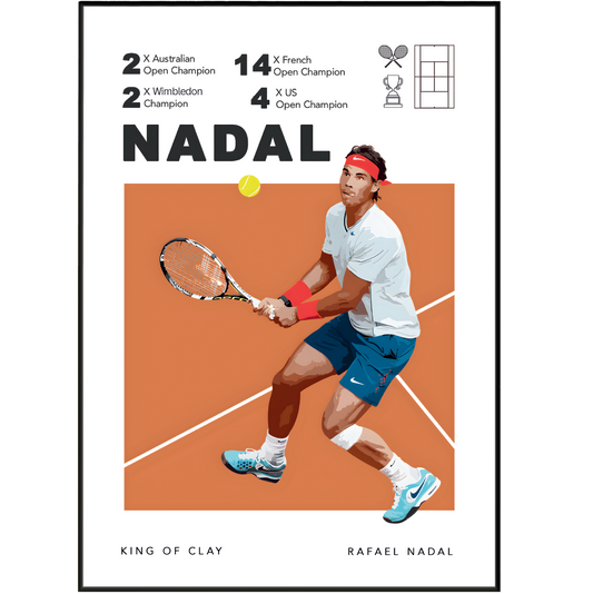 Rafael Nadal Tennis Posters