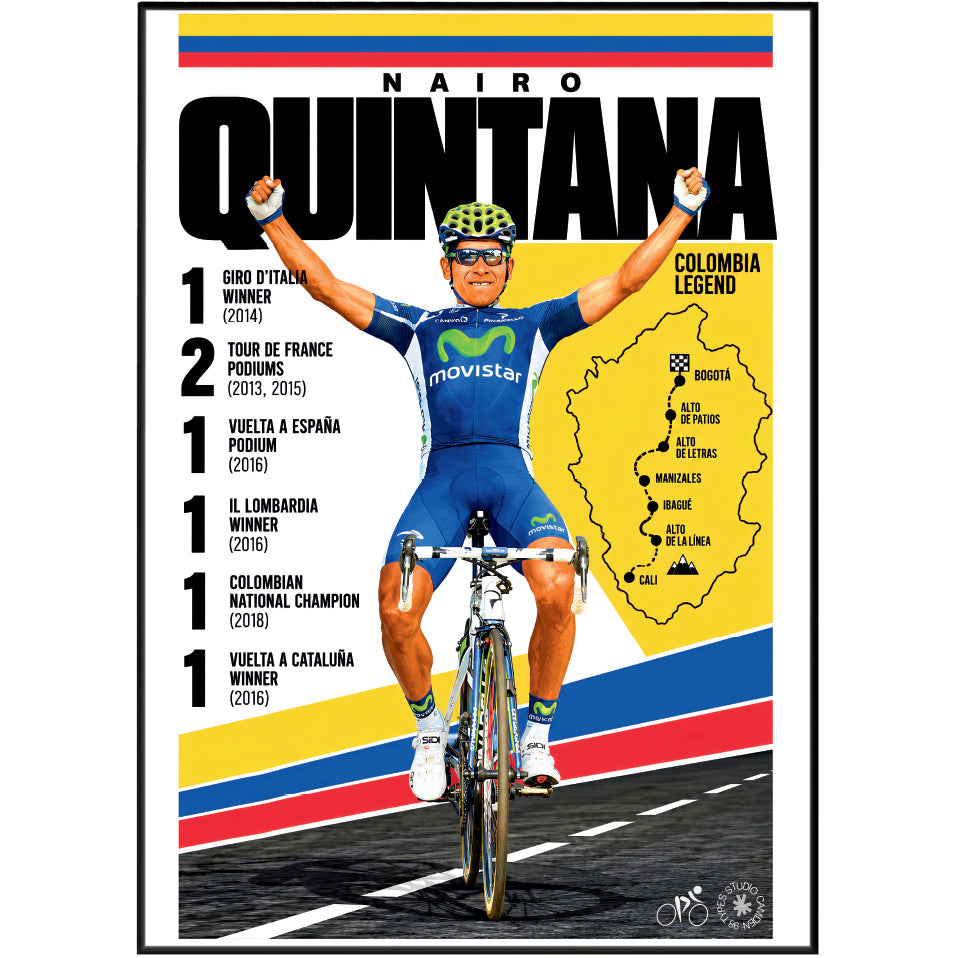Nairo Quintana poster, Colombian cycling wall art print in a pain cave - 98types