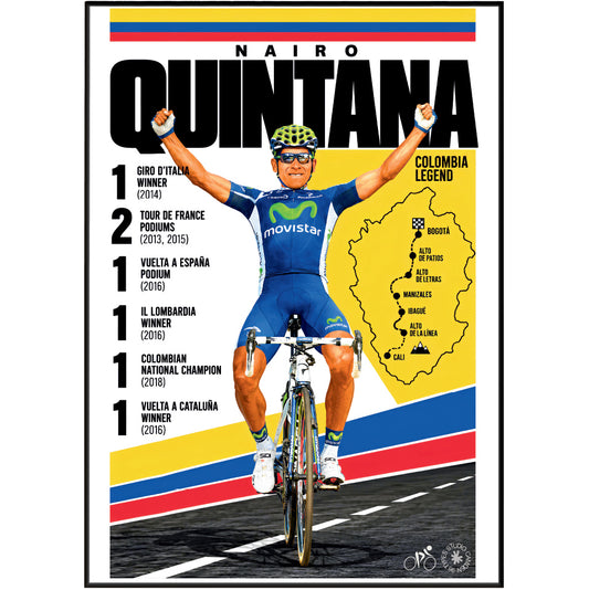 Nairo Quintana poster, Colombian cycling wall art print in a pain cave - 98types
