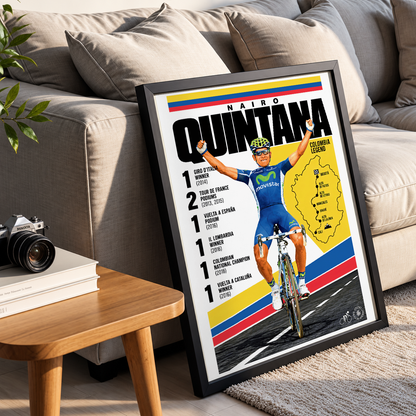 Nairo Quintana poster, Colombian cycling wall art print in a pain cave - 98types