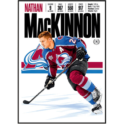 Nathan MacKinnon poster, Colorado Avalanche NHL ice hockey wall art print in a home office - 98types