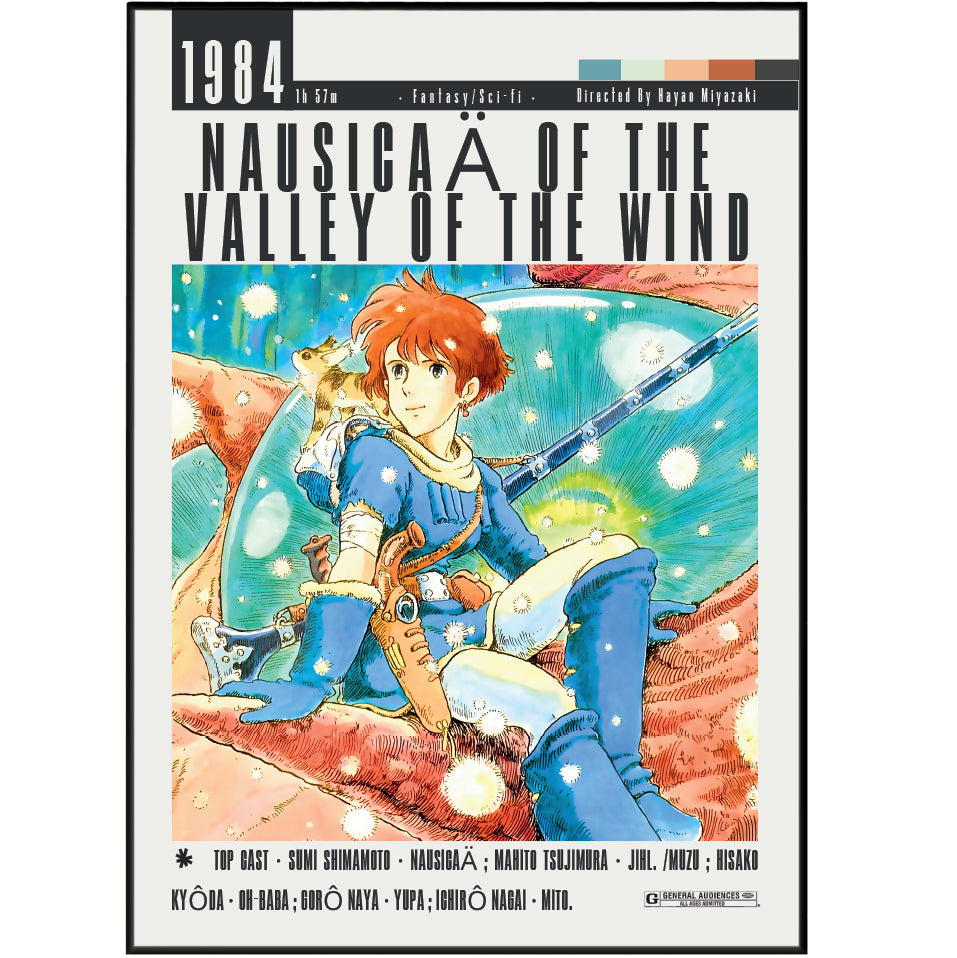 Nausicaä of the Valley of the Wind (1984) Anime Poster