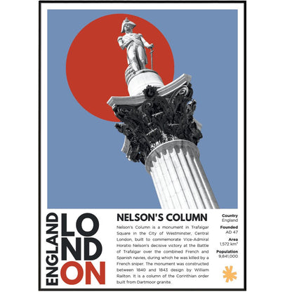 Nelson's Column Trafalgar Square illustration poster — Admiral Nelson lions Landseer London wall art print UK
