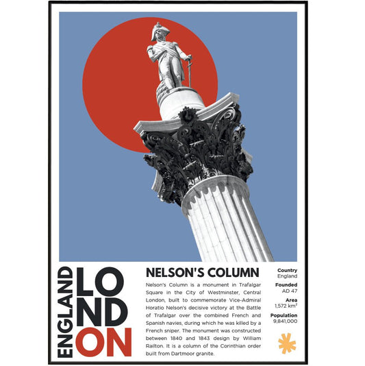 Nelson's Column Trafalgar Square illustration poster — Admiral Nelson lions Landseer London wall art print UK
