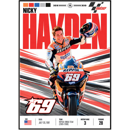 Nicky Hayden Kentucky Kid #69 MotoGP world champion poster