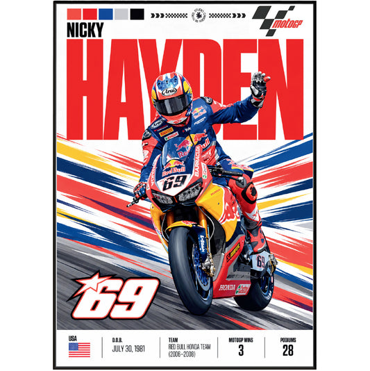 Nicky Hayden Kentucky Kid #69 MotoGP world champion poster