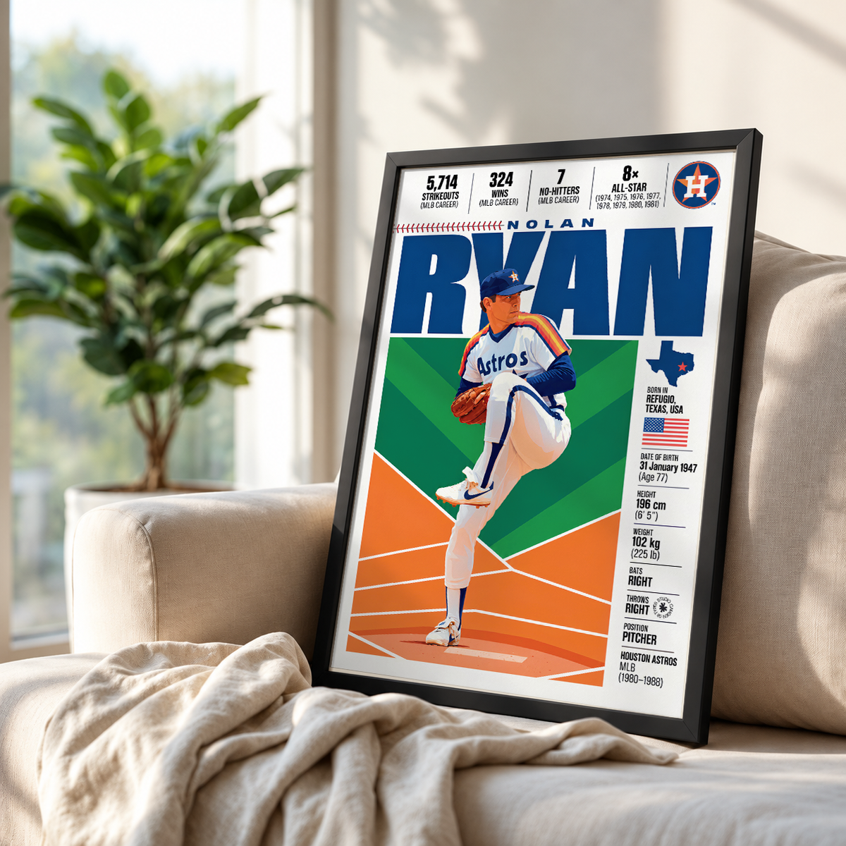 Nolan Ryan poster, Texas Rangers baseball wall art print in a man cave - 98types