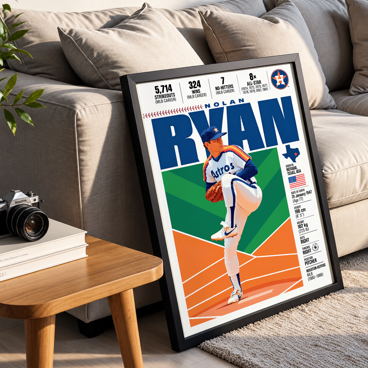 Nolan Ryan poster, Texas Rangers baseball wall art print in a man cave - 98types
