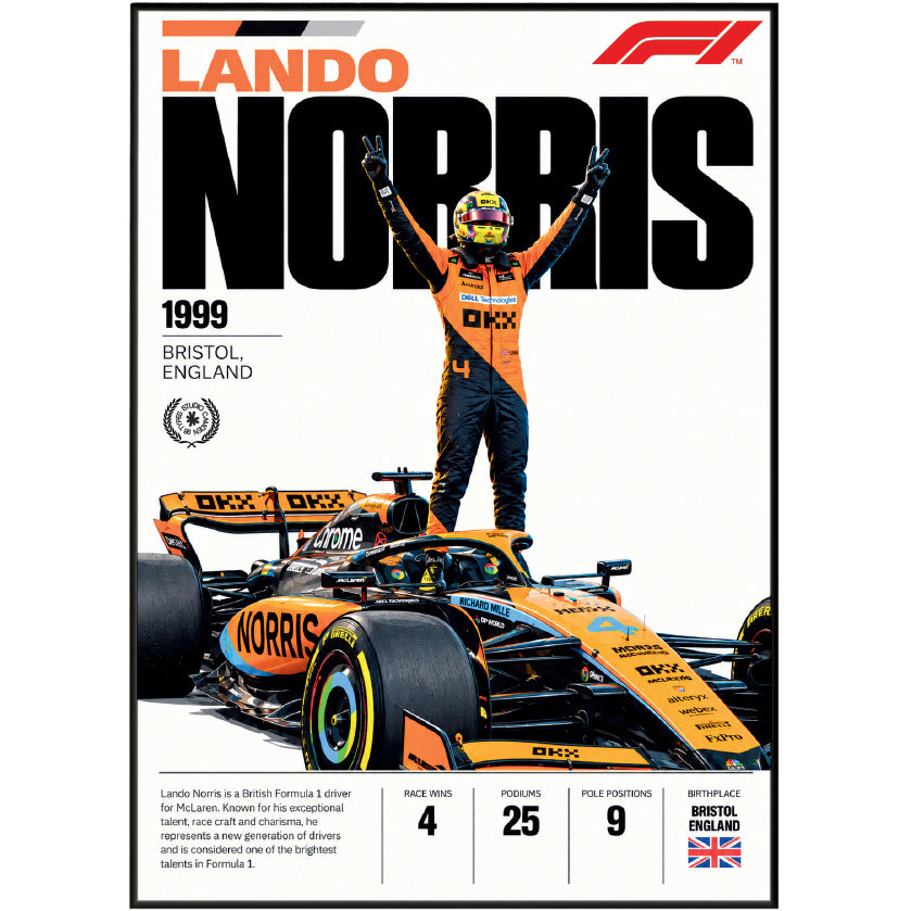 Lando Norris McLaren Formula 1 world champion poster by 98types