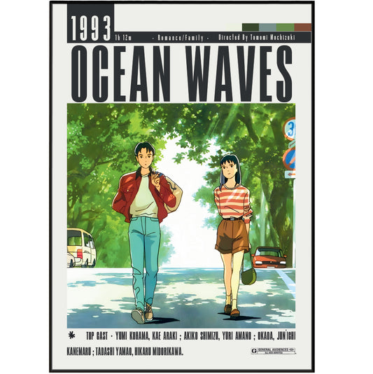 Ocean Waves (1993) Movie Poster