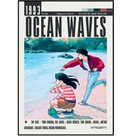 Ocean Waves (1993) Movie Posters