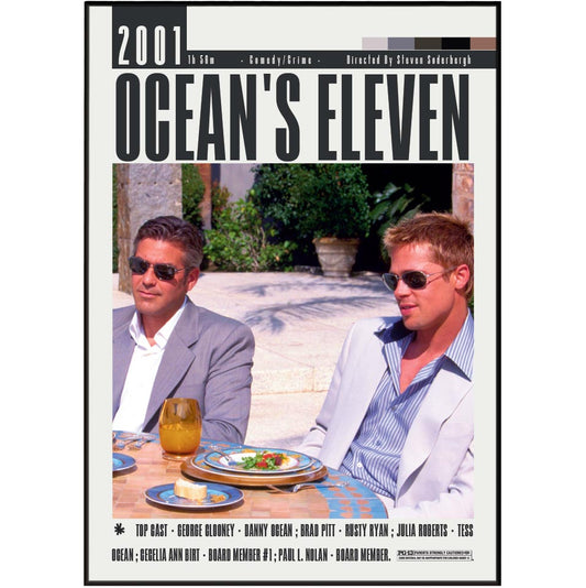 Ocean's Eleven Poster | Steven Soderbergh Movies - 98types