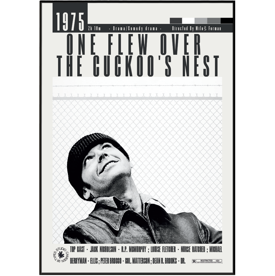 A black and white movie poster for the 1975 film 'One Flew Over the Cuckoo's Nest' featuring a dramatic portrait of Richard Ramirez looking upward, with bold title text and cast names at the bottom.