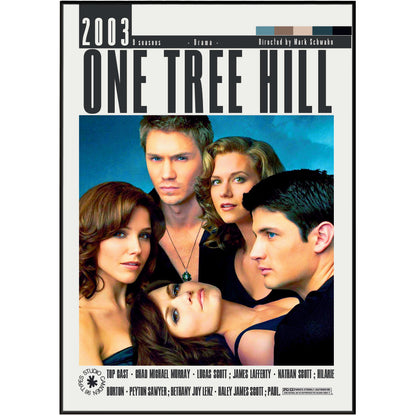 One Tree Hill Season 2 DVD cover, featuring the title '2003 One Tree Hill Season 2' at the top, a blue background with the cast's photos in the center, and actor names at the bottom.