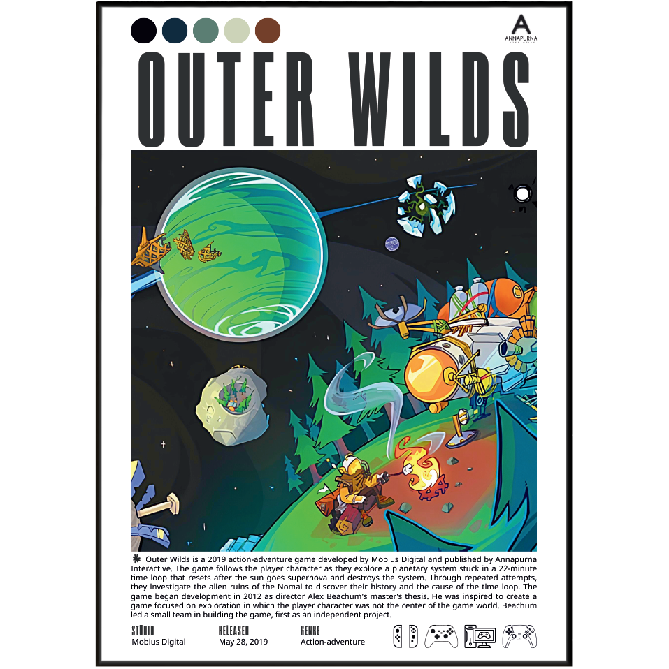 Outer Wilds 2019 exploration adventure poster — time loop solar system mystery wall art print UK
