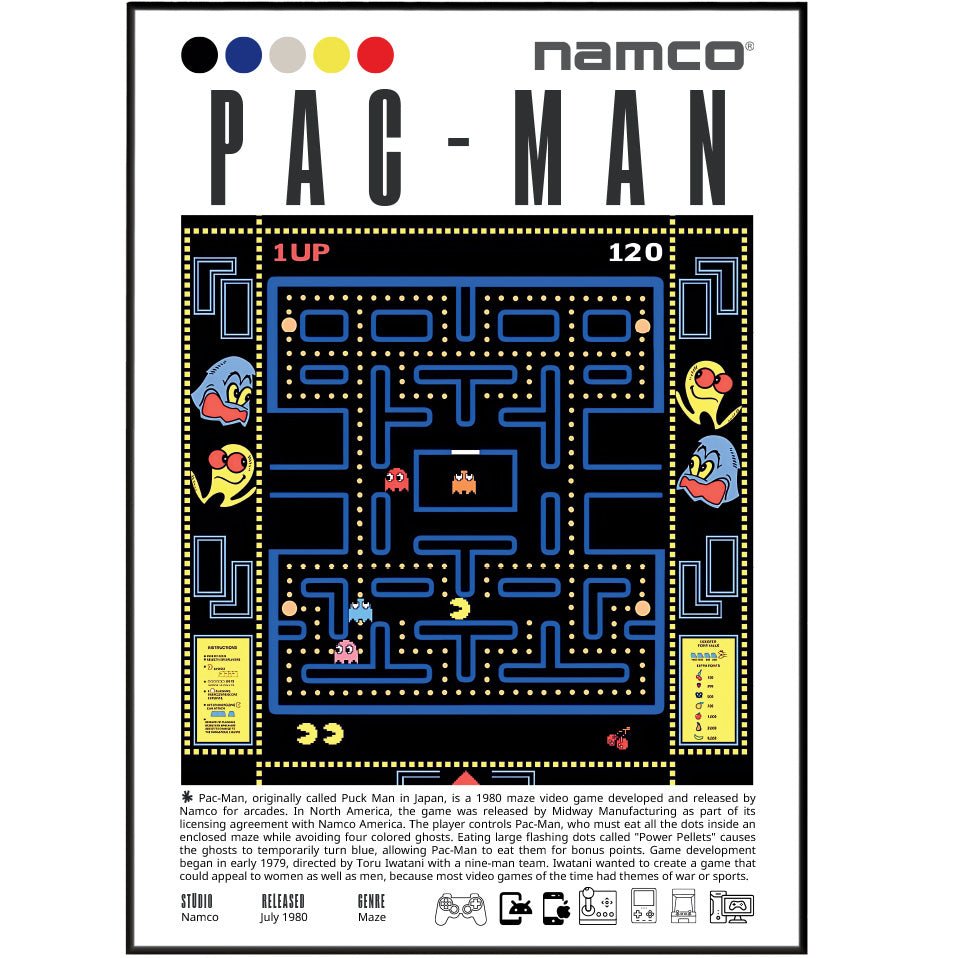 Pac-Man 1980 retro arcade game poster — Namco ghosts maze pellets arcade classic wall art print UK
