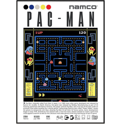 Pac-Man 1980 retro arcade game poster — Namco ghosts maze pellets arcade classic wall art print UK

