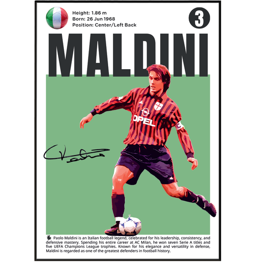 Paolo Maldini Football Posters
