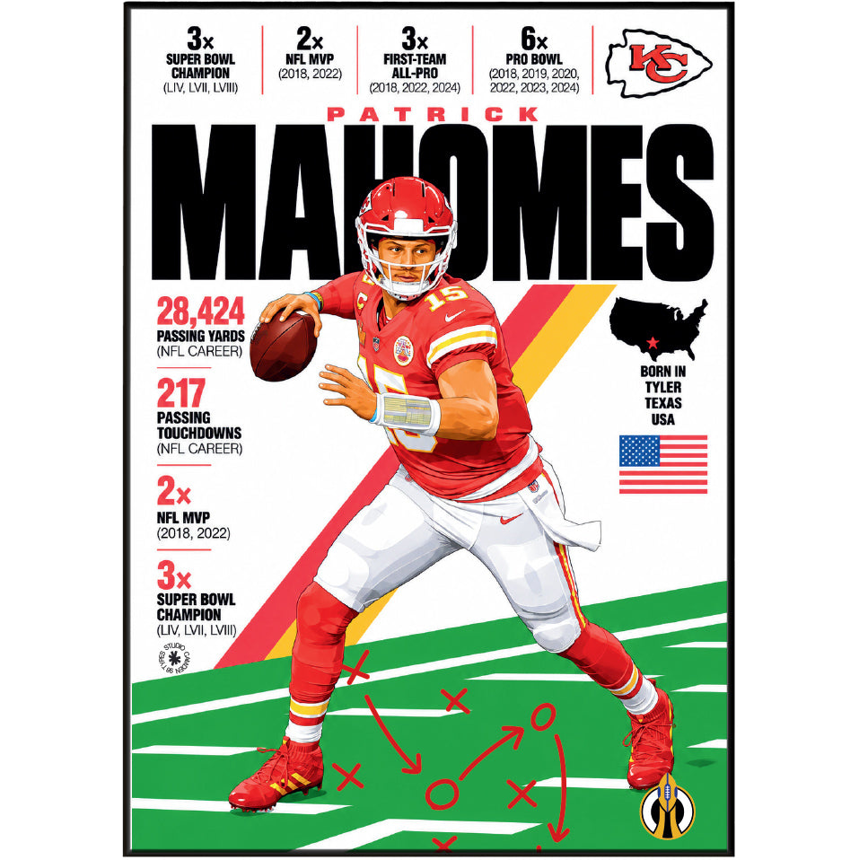 Patrick Mahomes poster, Kansas City Chiefs NFL wall art print in a boy's bedroom - 98types