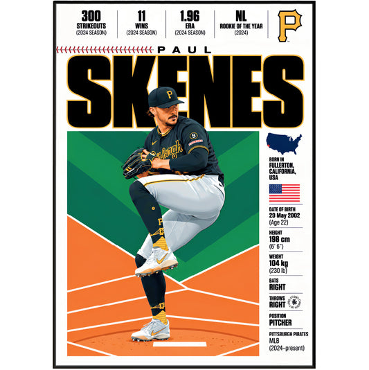 Paul Skenes poster, Pittsburgh Pirates baseball wall art print in a home office - 98types