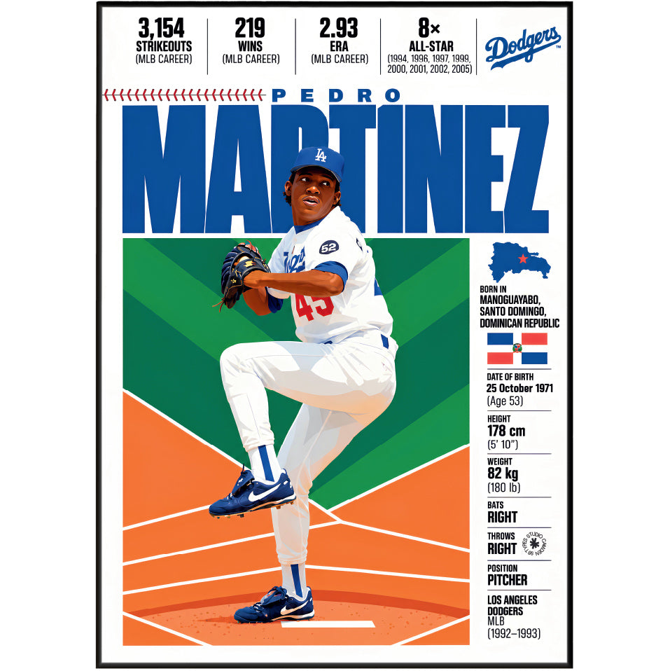 Pedro Martinez poster, Boston Red Sox baseball wall art print in a living room - 98types