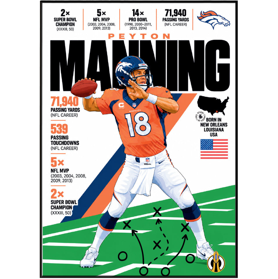 Peyton Manning poster, Indianapolis Colts NFL wall art print in a boy's bedroom - 98types
