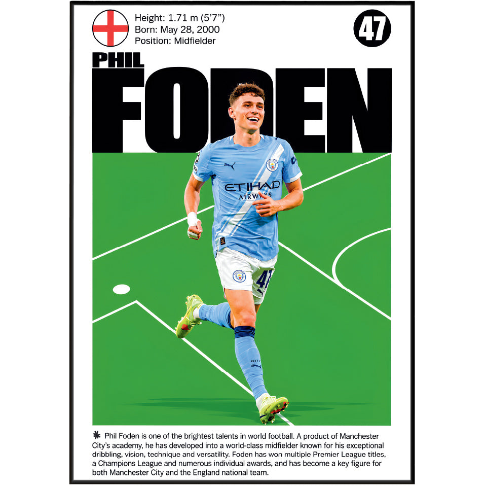 Phil Foden football poster – Phil Foden Manchester City Poster – 98types