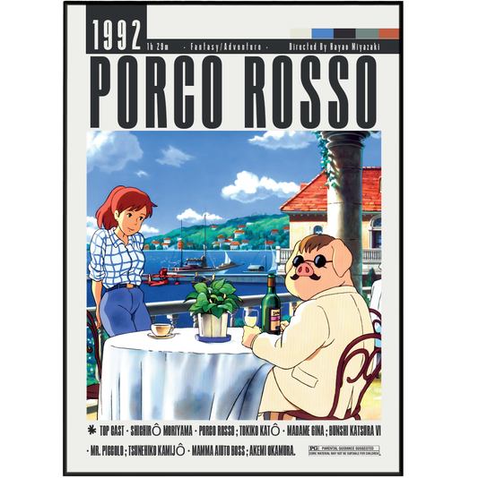 Porco Rosso (1992) Movie Poster