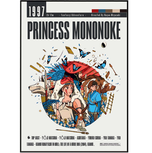 Princess Mononoke Movie Poster