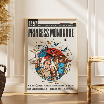 Princess Mononoke Movie Poster