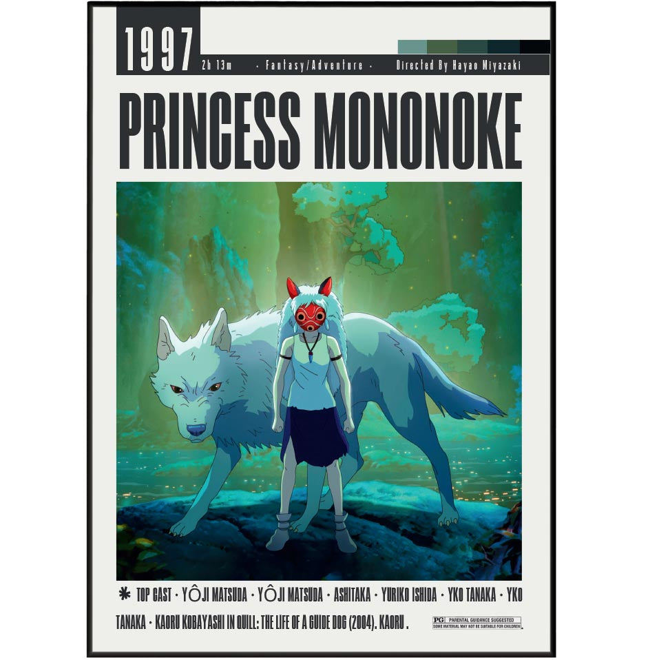 Princess Mononoke (1997) Studio Ghibli Movie Posters