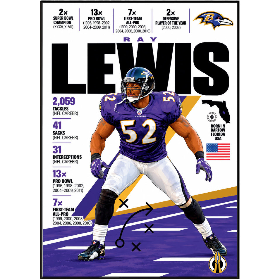 Ray Lewis poster, Baltimore Ravens NFL wall art print in a boy's bedroom - 98types